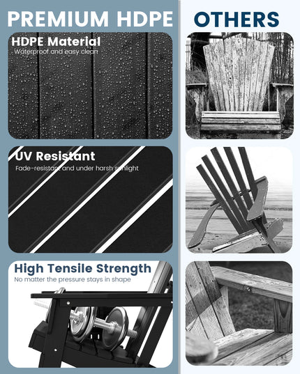 Folding Adirondack Chairs, Set of 2 - HDPE with Cup Holders and Cushions, 6 Colours